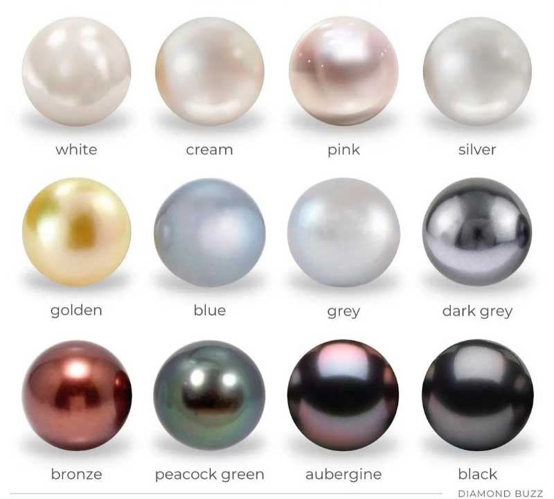 Différentes couleurs de perles et leur signification