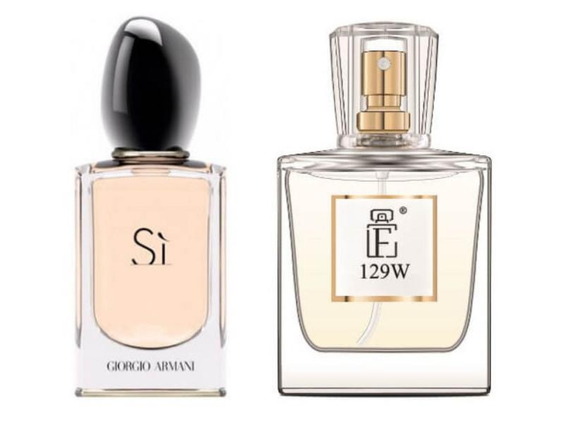 Remplacements de parfum SI